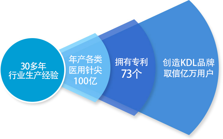 官网专利.png